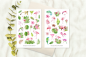 Preview: Tropisches Sticker Set