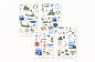 Preview: Maritim Sticker Set